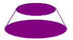 frustrum