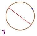 angle3