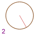 angle 2