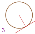 angle3