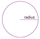 circle