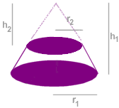 frustrum