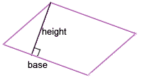 parallelogran
