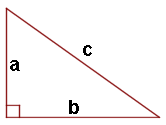 pythagoras